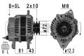 ERA 210950A 