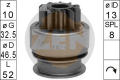 ERA ZN1024     , 