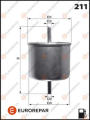 EUROREPAR E145070  