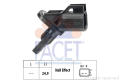 FACET 210001 ,   