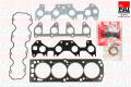 FAI HS1612  ,  