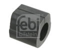 FEBI 02848 , 