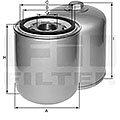 FIL FILTER ZP3410   ,  