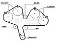 FLENNOR 4265V  