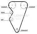 FLENNOR 4386V  