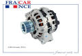 FRANCECAR FCR211411 