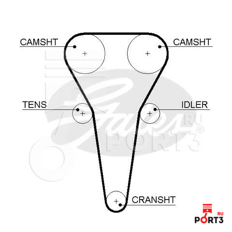 GATES K015567XS Комплект ремня ГРМ