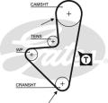 GATES 5347XS  