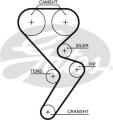 GATES K015668XS   