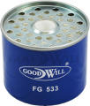 GOODWILL FG533  