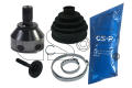 GSP 899155  ,  