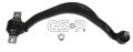 GSP S060616    ,  