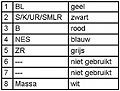 HELLA 2VD008204071  