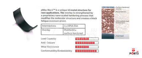 IPSA CR104002