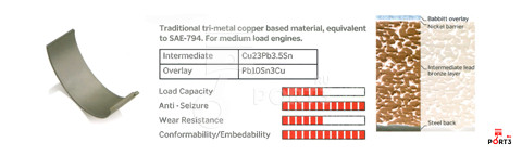 IPSA MB023102