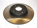 JAPANPARTS DP235  