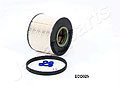 JAPANPARTS FC-ECO025  