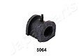 JAPANPARTS RU5064