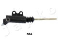 JAPKO 85504  ,  
