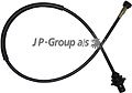 JP+GROUP 1170601200