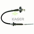 KAGER 192801 ,  
