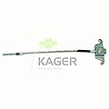 KAGER 196553 , c 