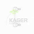 KAGER 85-0198  / , 