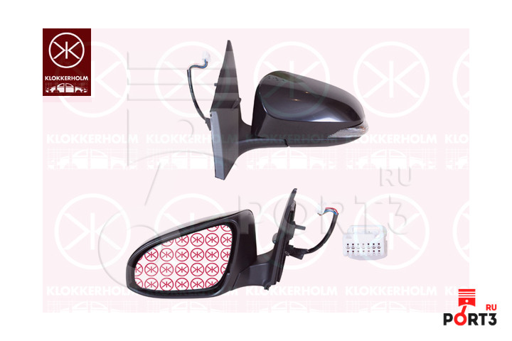 KLOKKERHOLM 81771047