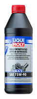 LIQUI MOLY 1024 Трансмиссионное масло