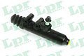 LPR 7013  ,  