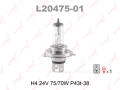 LYNX L2047501