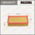 MASUMA MFAE477 