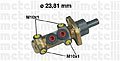 METELLI 050418 
