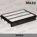 MILES AFAI032  