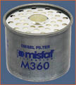 MISFAT M360 ��������� ������