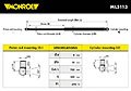 MONROE ML5113  ,  