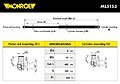MONROE ML5153  ,  