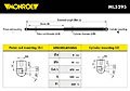 MONROE ML5295  ,  