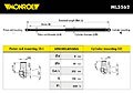 MONROE ML5562  ,  