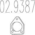 MTS 02.9387 ,   