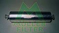 MULLER FILTER FN570  