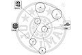 OPTIMAL 0N881  /  ,  