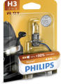 PHILIPS 12336PRB1  ,   