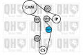 QUINTON HAZELL QBK766   
