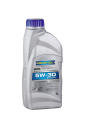 RAVENOL 4014835722811 