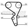 ROULUNDS RUBBER RR1077K2   