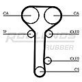 ROULUNDS RUBBER RR1146K2 Комплект ремня ГРМ