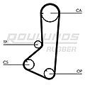 ROULUNDS RUBBER RR1236  