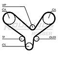 ROULUNDS RUBBER RR1308K1   