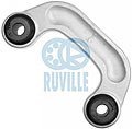 RUVILLE 915784  / , 